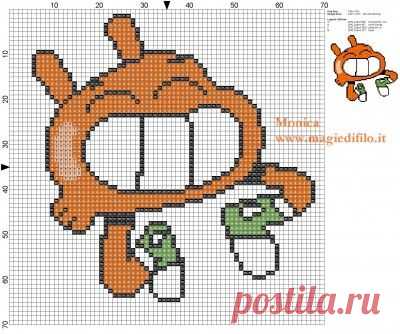 Jake and Finn - Adventure Time pattern | Время приключений | Время приключений, Вышивка крестом и Мини