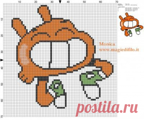 Jake and Finn - Adventure Time pattern | Время приключений | Время приключений, Вышивка крестом и Мини