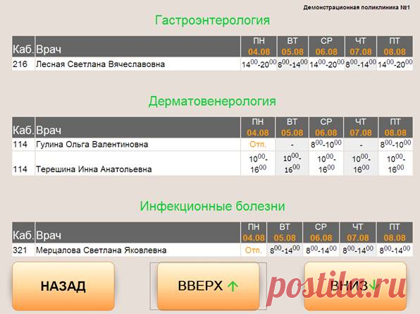 Инструкция по осуществлению записи пациентов на прием к врачу с помощью электронной регистратуры | Контент-платформа Pandia.ru