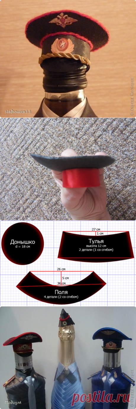 Фуражка на бутылку мастер класс &amp;#8212; Gsvg-teupitz.ru