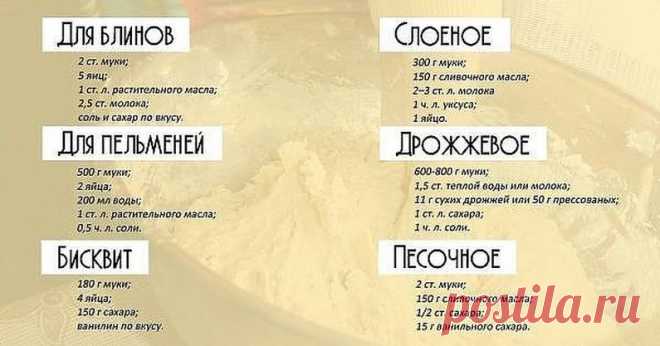 ШПАРГАЛКА ДЛЯ ЛЮБОГО ТЕСТА. 
Источник