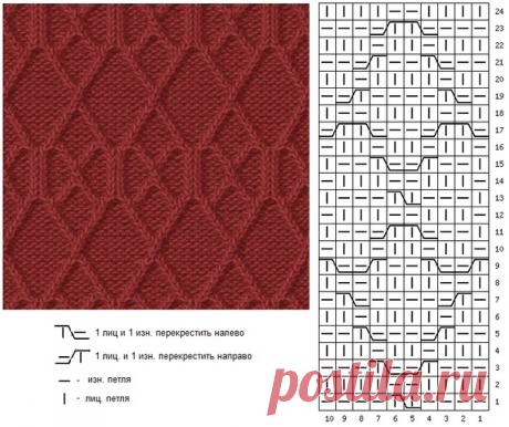 Узор спицами. Схема + описание
Раппорт узора 10 петель. 24 ряда. В этом узоре перекрещивание лицевой и изнаночной петли с наклоном влево и вправо.
1-й ряд - *4 изн., 2 петли перекрестить влево, 4 изн.*
2-й ряд - по рисунку
3-й ряд - *3 изн., 2 петли (лицевую и изнаночную) перекрестить вправо,
2 петли перекрестить влево, 3 изн.*
4-й ряд - по узору
5-й ряд - *2 изн., 2 петли перекрестить вправо, 2 изн., 2 петли
перекрестить влево, 2 изн.*
6-й ряд - по узору
7-й ряд - *1 изн....