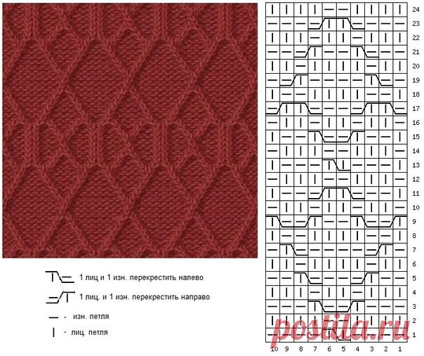 Узор спицами. Схема + описание
Раппорт узора 10 петель. 24 ряда. В этом узоре перекрещивание лицевой и изнаночной петли с наклоном влево и вправо.
1-й ряд - *4 изн., 2 петли перекрестить влево, 4 изн.*
2-й ряд - по рисунку
3-й ряд - *3 изн., 2 петли (лицевую и изнаночную) перекрестить вправо,
2 петли перекрестить влево, 3 изн.*
4-й ряд - по узору
5-й ряд - *2 изн., 2 петли перекрестить вправо, 2 изн., 2 петли
перекрестить влево, 2 изн.*
6-й ряд - по узору
7-й ряд - *1 изн....