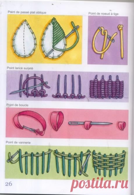 (6) Gallery.ru / Фото #1 - Странички из книги - pskov-sveta