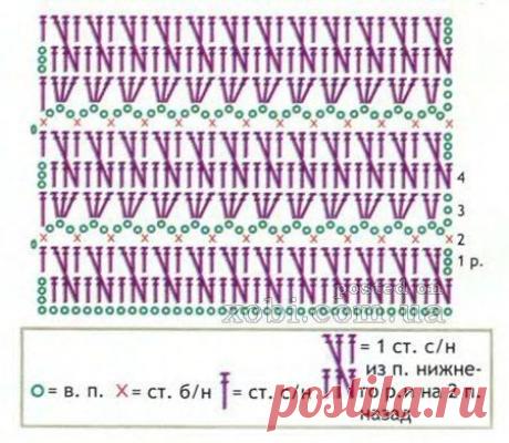 Жакет на молнии


Вязаный крючком жакет на молнии для мальчика.
Размер на 5 лет.
 
Материалы: 400 г толстой хлопчатобумажной пряжи бежевого цвета и разъемная застежка-молния длиной 35 см в тон; крючок № 2 и спицы № 3,5.

Виды петель: воздушная петля (в. п.), столбик без накида (ст. б/н), столбик с накидом (ст. с/н).
 
Фантазийный узор: по схеме. 

Резинка 2x2: вязать спицами попеременно 2 лиц. п., 2 изн. п. Изн. р. вязать по рисунку. 

Как связать крючком детский жакет на ...