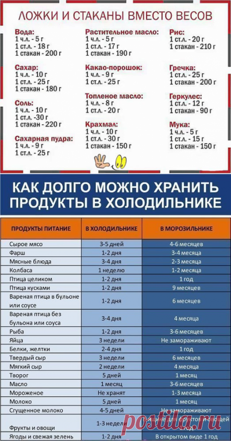 (46) Одноклассники