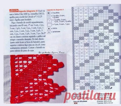 Кайма крючком.Подборка.Схемы