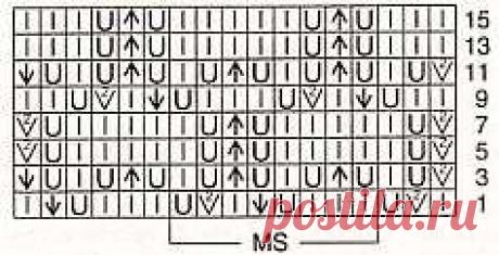 Белый ажурный пуловер