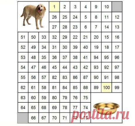 Идеи для творчества и подарков своими руками