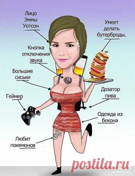 ИДЕАЛЬНАЯ ЖЕНЩИНА (глазами мужчины). Мы многое о них не знаем...