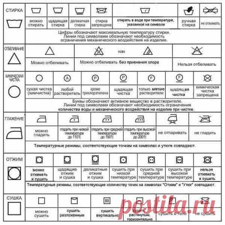 Полезная таблица для ваших вещей) #вязание #вяжутнетолькобабушки #knitting #handemade #tricotage #tricot #хобби #одежда
