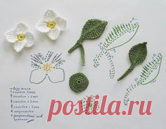 Fleurs en crochet