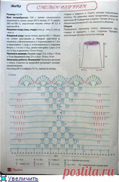 &quot;MirPiar.com&quot; - Справочно-информационный портал. Донецк - Модели со схемами и узорами - Страница 25 - Форум