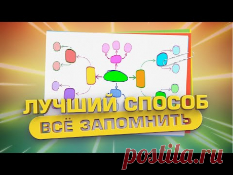 Как СТРУКТУРИРОВАТЬ и ЗАПОМНИТЬ информацию | Работать с майнд - картами