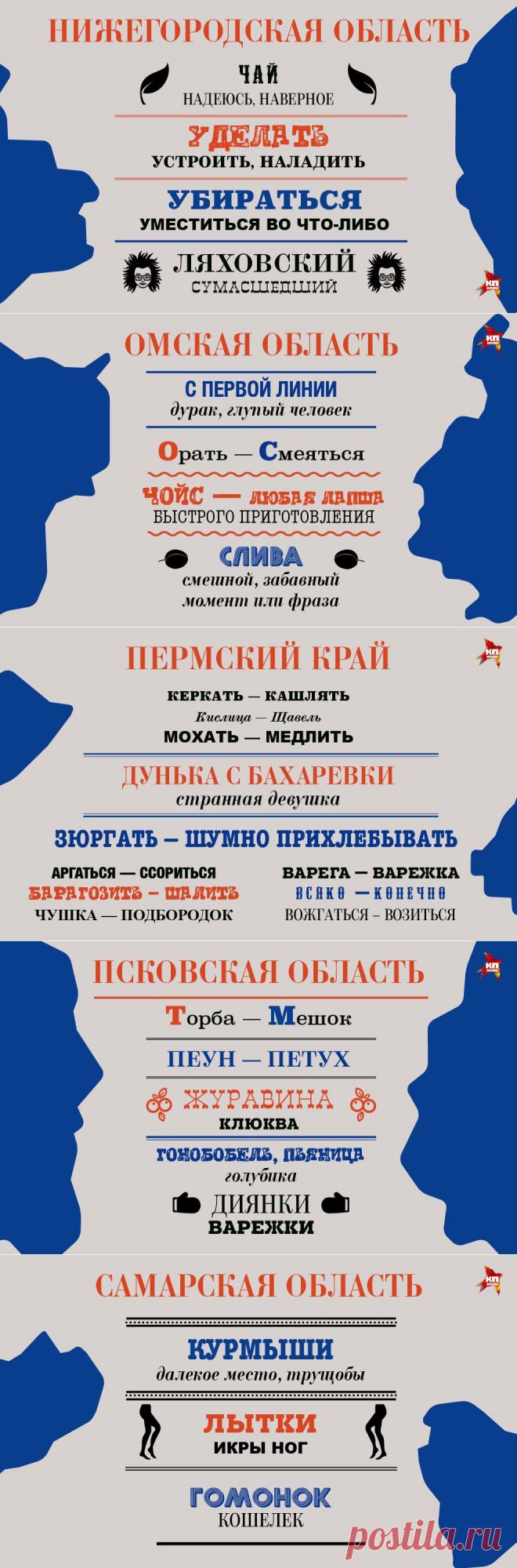 150 региональных словечек, которые введут в ступор москвичей // KP.RU