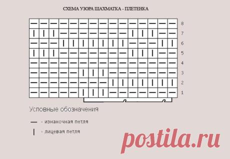 Узор шахматка спицами схема вязания основных разновидностей