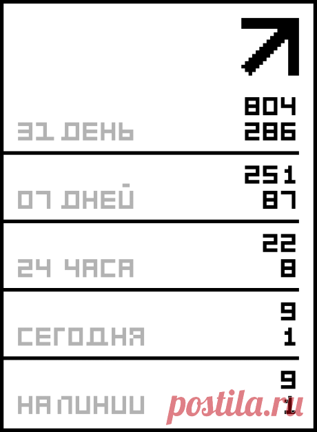 Вяжем крючком №92(12) 2013.