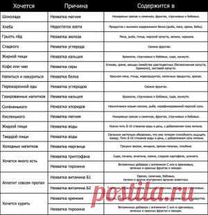 Камнерезное искусство уральских мастеров