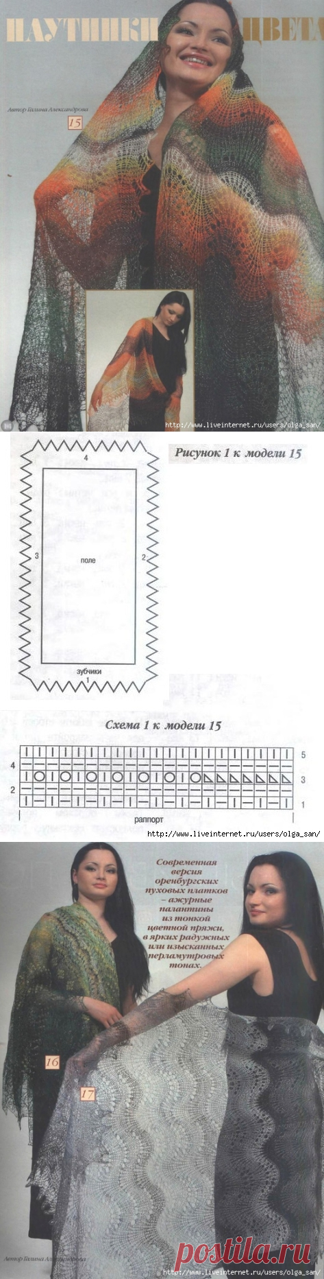 Палантин с описанием ( классический)