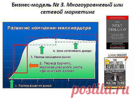 https://www.odnoklassniki.ru/group/56837623513136