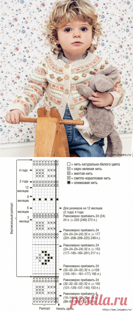 Нежный детский жакет с мелким жаккардовым узором!