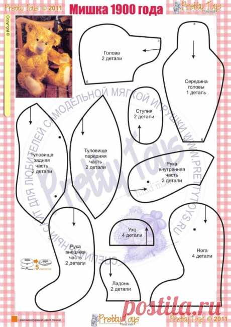 Разделы выкроек