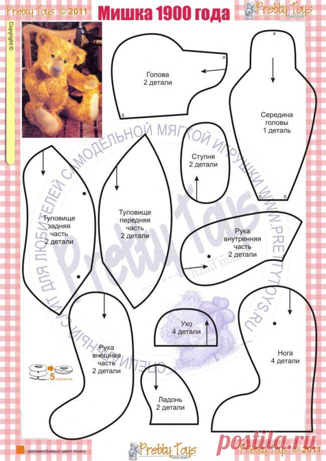 Разделы выкроек