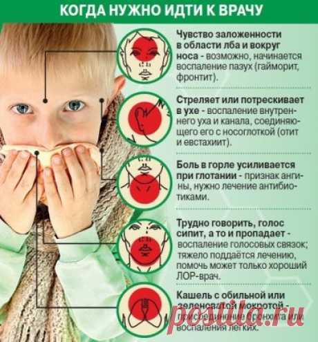 лечим нос