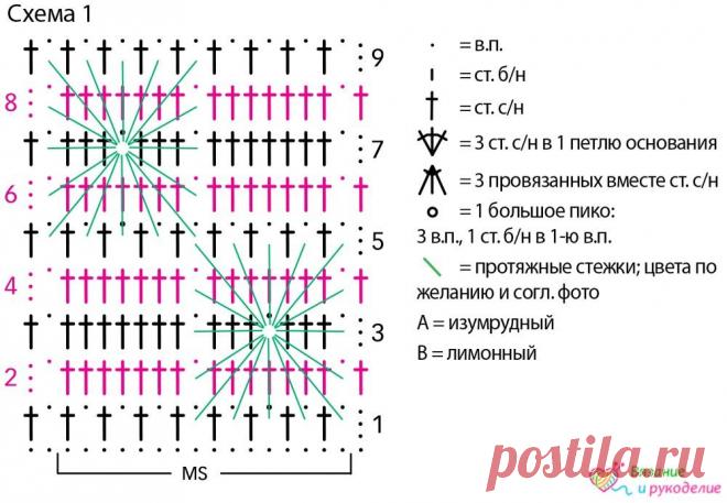 Вязание, Рукоделие, Кулинария