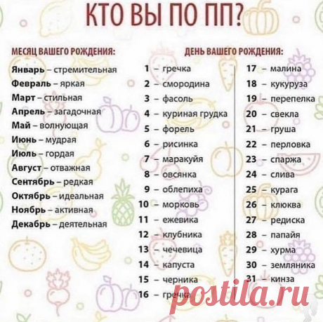 Кто Вы по ПП? Пишите в комментариях! )
