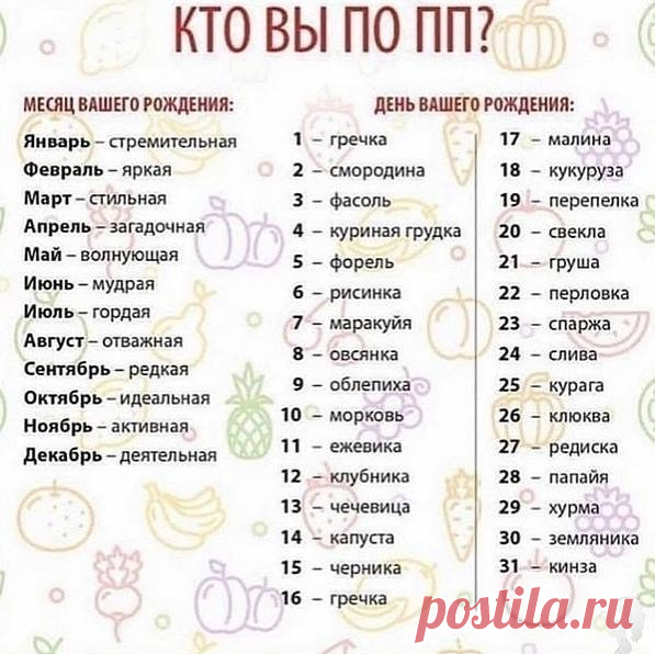 Кто Вы по ПП? Пишите в комментариях! )
