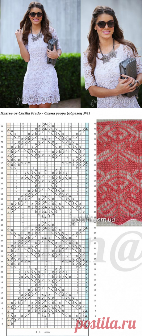 Ажурное платье спицами