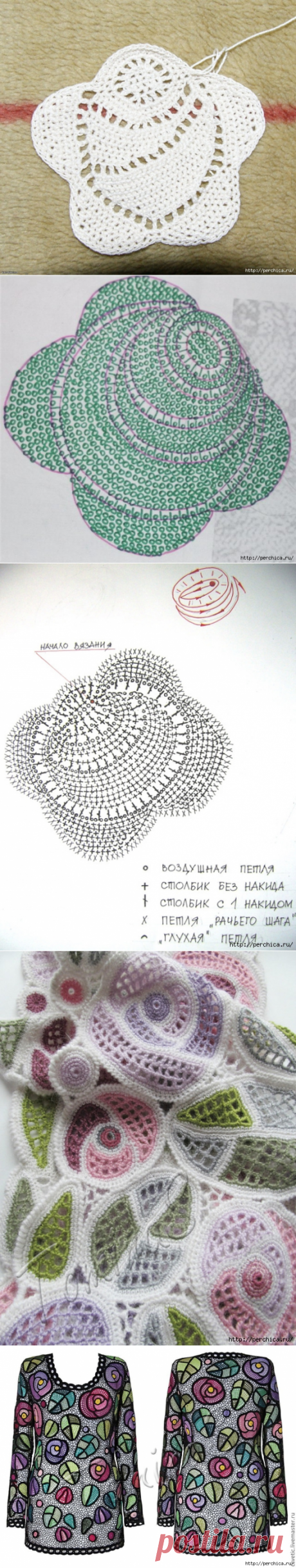 *Розы макинтоша* - подробный мастер-класс и идеи влплощения