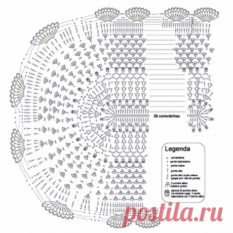 ВЯЗАНЫЕ КОВРИКИ КРЮЧКОМ - запись пользователя Наталья (Наталья) в сообществе Вязание крючком в категории Вязаные крючком аксессуары