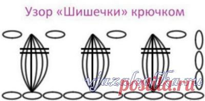 Узор «Цветочки» крючком