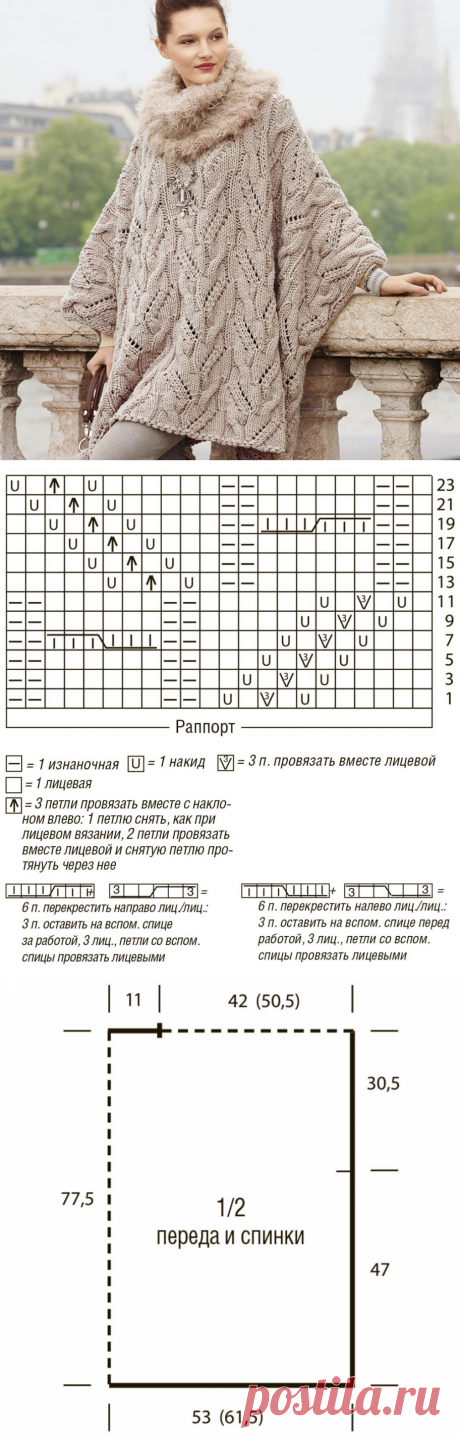 Кейп спицами со схемой. Пальто-накидка вязаное спицами | Домоводство для всей семьи.