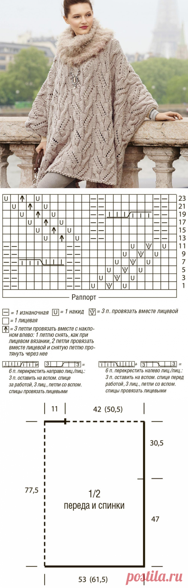 Кейп спицами со схемой. Пальто-накидка вязаное спицами | Домоводство для всей семьи.