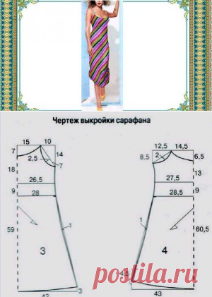 Шьем сарафан из трикотажа |Горячие кружева. Гильоширование или выжигание по ткани