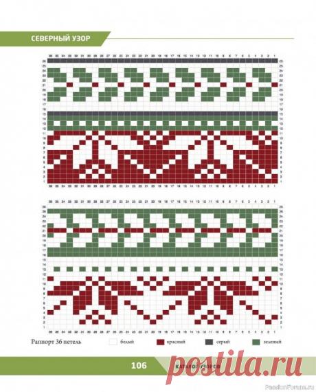 Вязаные проекты в книге «Двустороннее вязание на спицах». Продолжение | Журналы