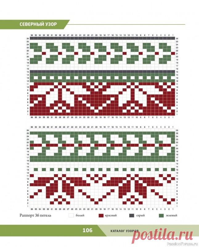 Вязаные проекты в книге «Двустороннее вязание на спицах». Продолжение | Журналы