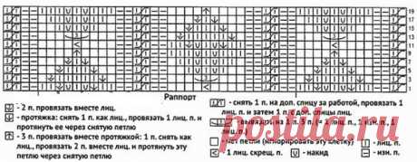 Шапка для девочки спицами