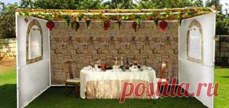 Послесловие  к празднику Суккот -  Времена и даты | Еврейская глубинная мудрость - регулярные материалы от р. Меира Брука