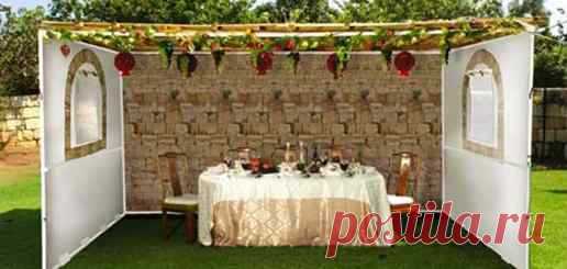 Послесловие  к празднику Суккот -  Времена и даты | Еврейская глубинная мудрость - регулярные материалы от р. Меира Брука