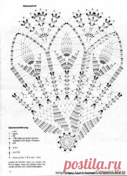 Архив альбомов