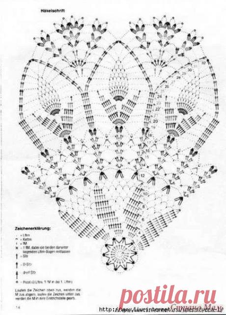 Архив альбомов