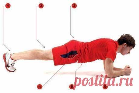 Как натренировать пресс, не делая обычных подъемов ног или корпуса? 
Сохрани на стене, пригодится!