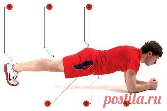 Как натренировать пресс, не делая обычных подъемов ног или корпуса? 
Сохрани на стене, пригодится!