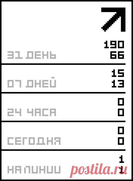 7 ужинов на 7 дней недели.