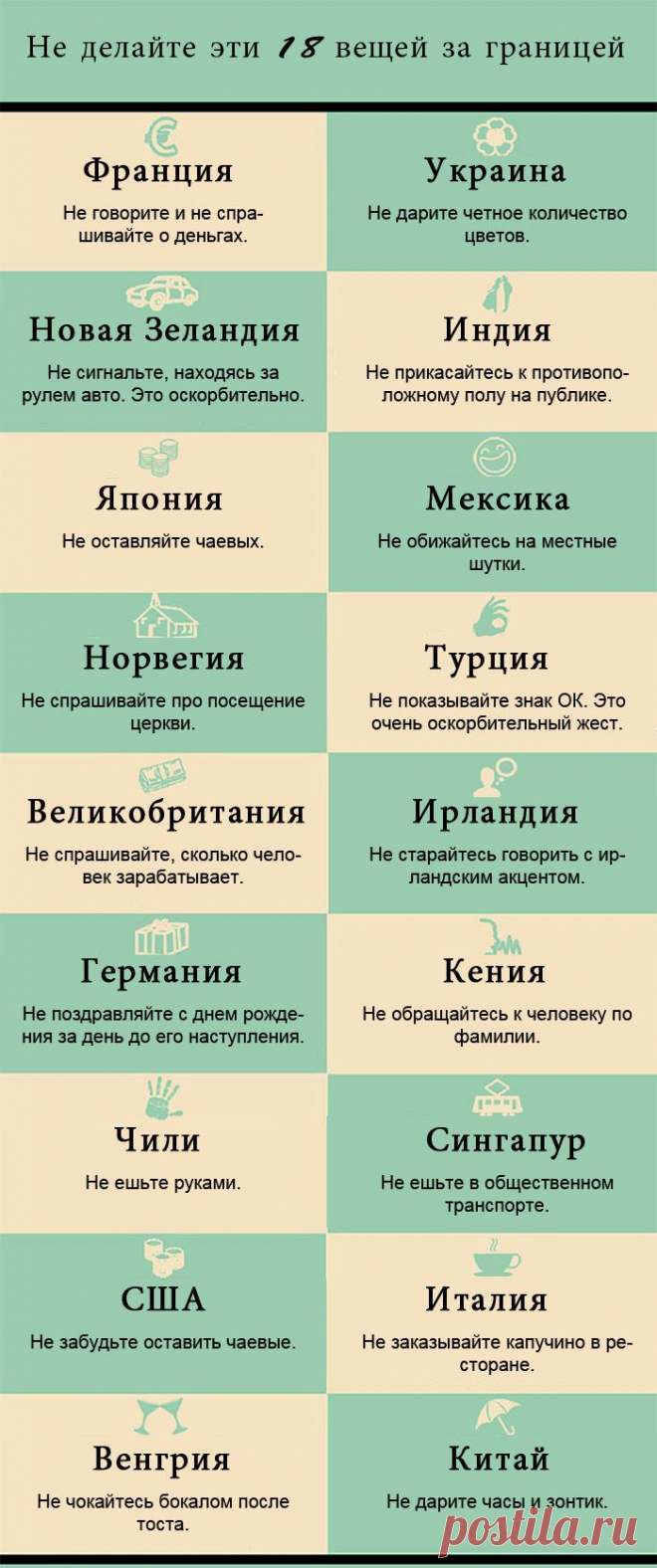 Никогда не делайте эти 18 вещей за границей!
