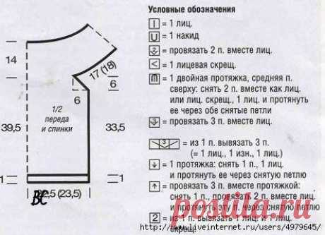 ​Как связать прекрасный топ спицами — DIYIdeas